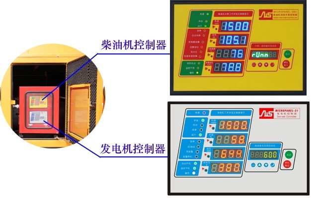 排水發(fā)電掛車控制系統