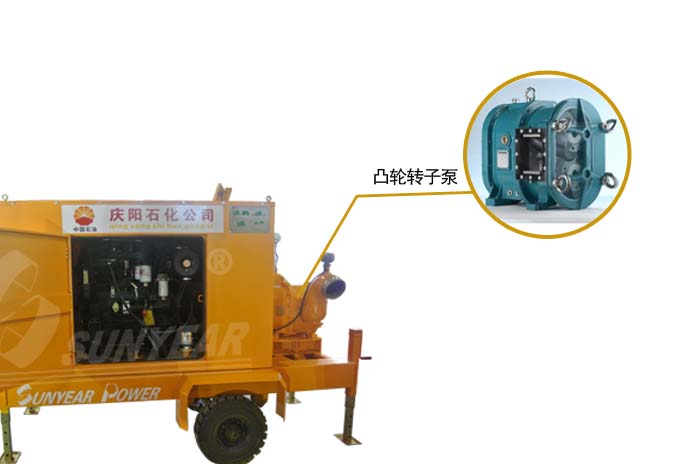 防爆泵車(chē)使用高性能轉(zhuǎn)子泵