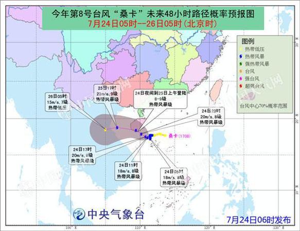 臺風(fēng)