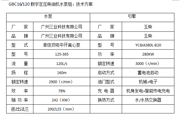 數(shù)字定壓柴油機水泵型號